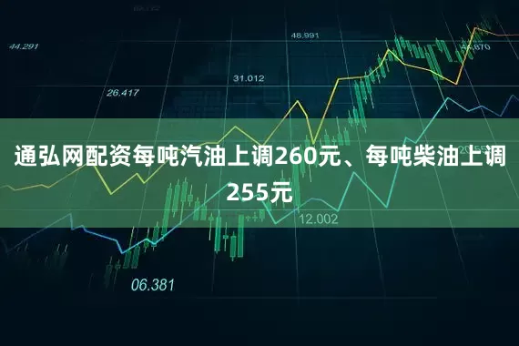 通弘网配资每吨汽油上调260元、每吨柴油上调255元
