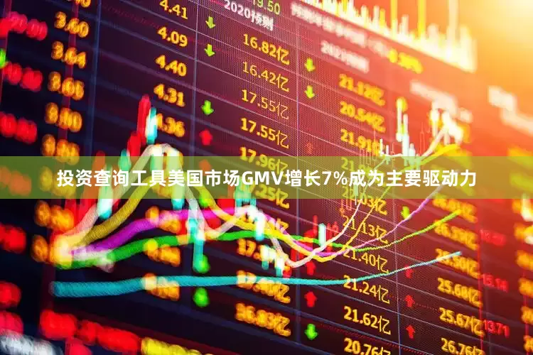 投资查询工具美国市场GMV增长7%成为主要驱动力